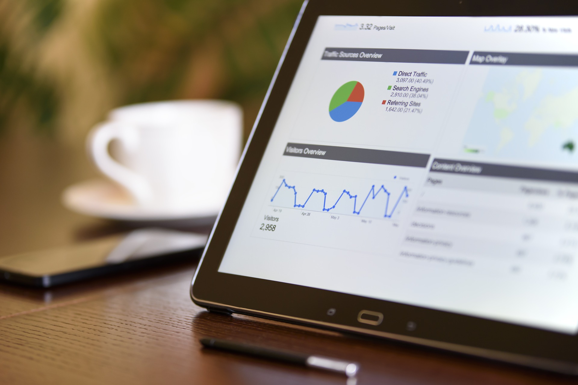 professional seo service