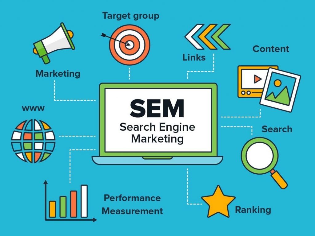 Digital Marketing Company In Pune