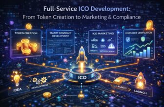Full-Service ICO Development Explained: What’s Included and Why It Matters