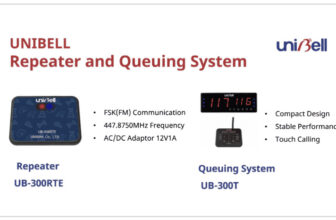 Smart Queuing and Reliable Wireless Communication Solutions | UNIBINI