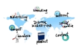 How Digital Marketing Institutes Shape Impactful First Impressions